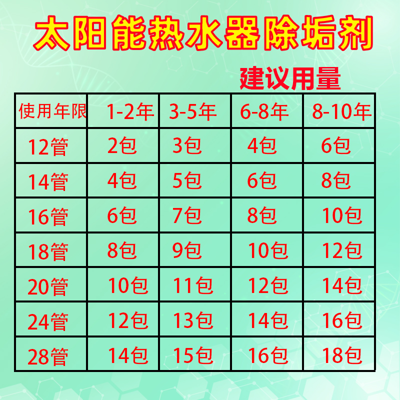 太阳能除垢剂真空管清洗剂