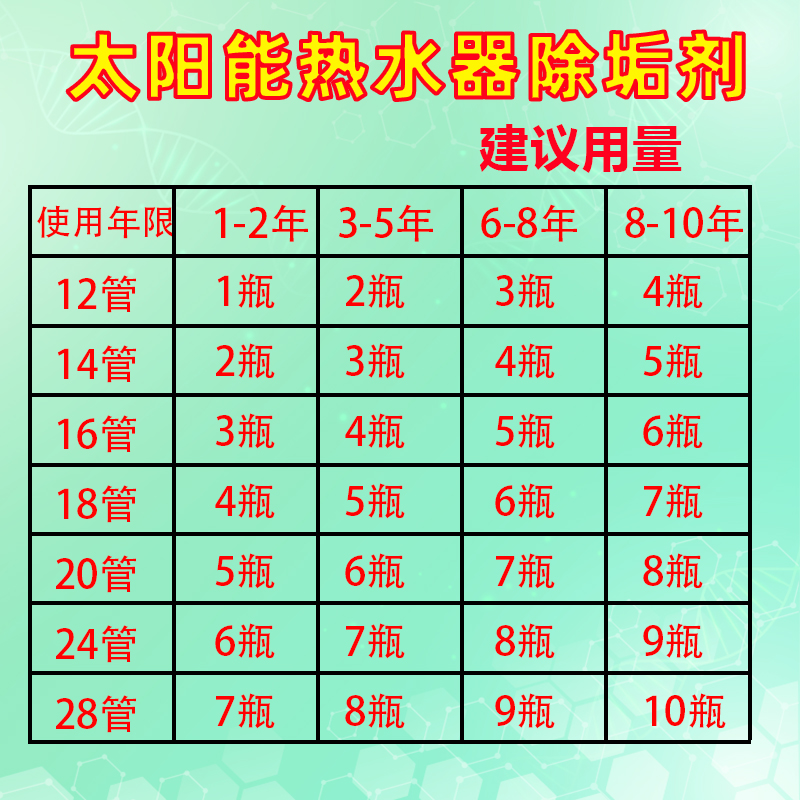 卡洁尔KJR-215太阳能热水器除垢剂真空管清洗剂水箱除垢剂